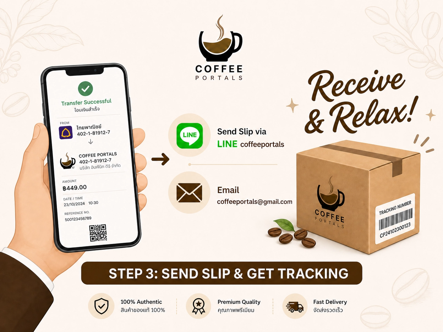 ขั้นตอนส่งสลิปชำระเงิน แจ้งหมายเลขสั่งซื้อ และรับสินค้า Coffee Portals
